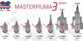 MONTOLIT MASTERPIUMA 93P3 - Maszynka do cięcia glazury 93 cm