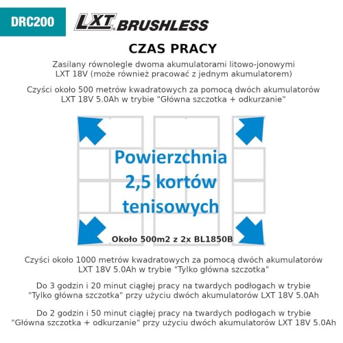 MAKITA DRC200Z - Akumulatorowy robot odkurzający 18 V