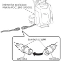 MAKITA UB001CZ - Akumulatorowa dmuchawa zasilana PDC connect 36 V
