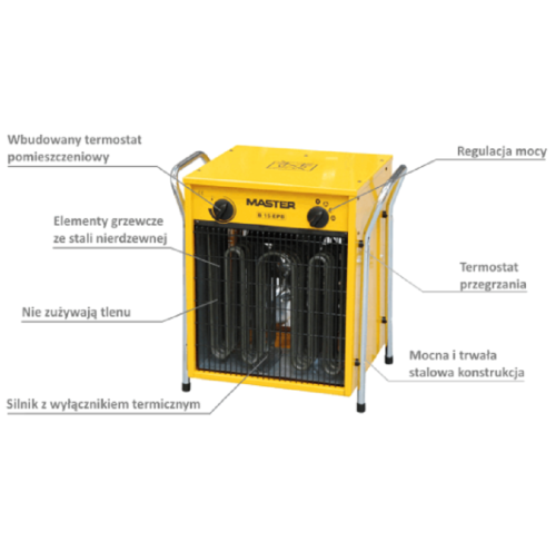 MASTER B5EPB - Nagrzewnica elektryczna z regulacją mocy 2.5-5 kW / 400 V