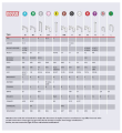Novus NV042-0763 - Zszywki typ A 53/10 super twarde - 5000 szt