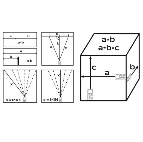 Neo Tools 75-207 - Dalmierz laserowy 100 M