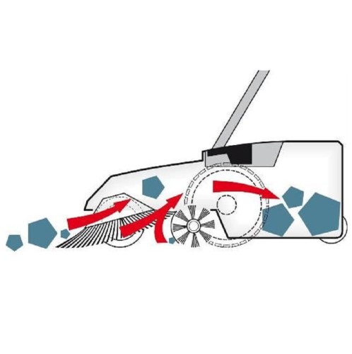 Starmix 77 PRO 18 V - Zamiatarka ręczna akumulatorowa 18 V