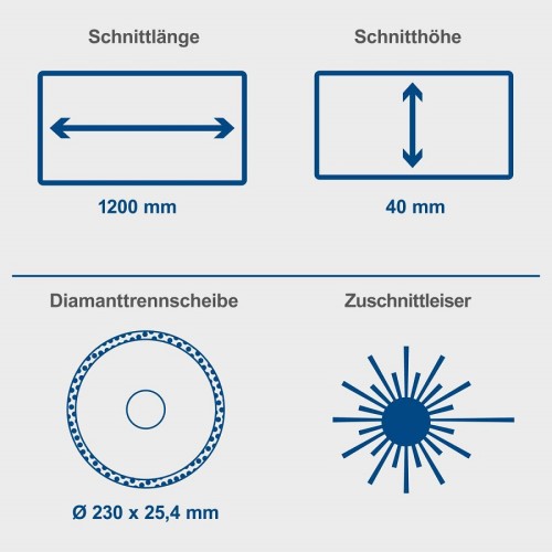 Scheppach FS4700 - Przecinarka do glazury 230 MM