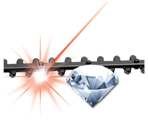 Einhell GE-HH 18/45 LI T- Solo - Akumulatorowe nożyce do żywopłotu 18 V