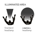 Scangrip I-MATCH 4 - Lampa czołowa LED 250 lm do detailingu lub dopasowywania kolorów