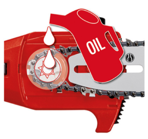 Einhell GE-LM 36/4in1 Li-Solo - Akumulatorowe urządzenie wielofunkcyjne 2x18 V