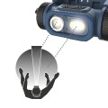 Scangrip HORIZON - Lampa czołowa LED z czujnikiem ruchu na kask