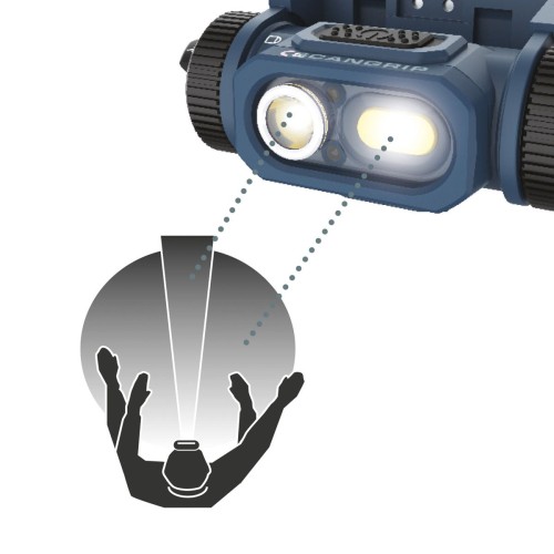 Scangrip HORIZON - Lampa czołowa LED z czujnikiem ruchu na kask
