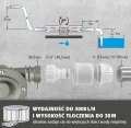 Wolfcraft WF4542000 - Pompa na wiertarkę 3000 l/h metalowa