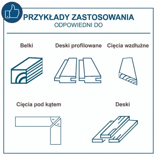 Scheppach HS254 - Pilarka stołowa 250 mm
