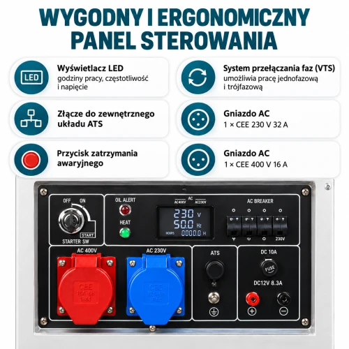 KöNNER&SOHNEN KS 9200HDES-1/3 ATSR - Agregat prądotwórczy 1/3-fazowy diesel 230/400 V