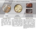 KöNNER&SOHNEN KS 10000E - Agregat prądotwórczy 1-fazowy z elektrycznym startem 230V