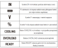 Ideal X-STARTER 15 LiPo PRO - Urządzenie rozruchowe 12 V