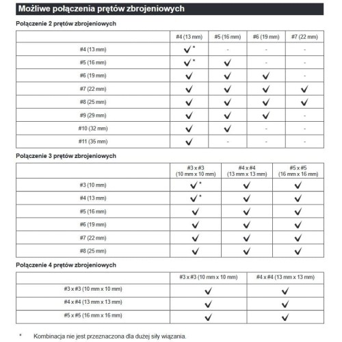 Makita DTR181ZJ - Akumulatorowa Wiązarka do zbrojeń