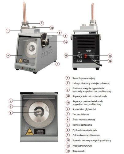 Spartus D91 - Ostrzałka do elektrod