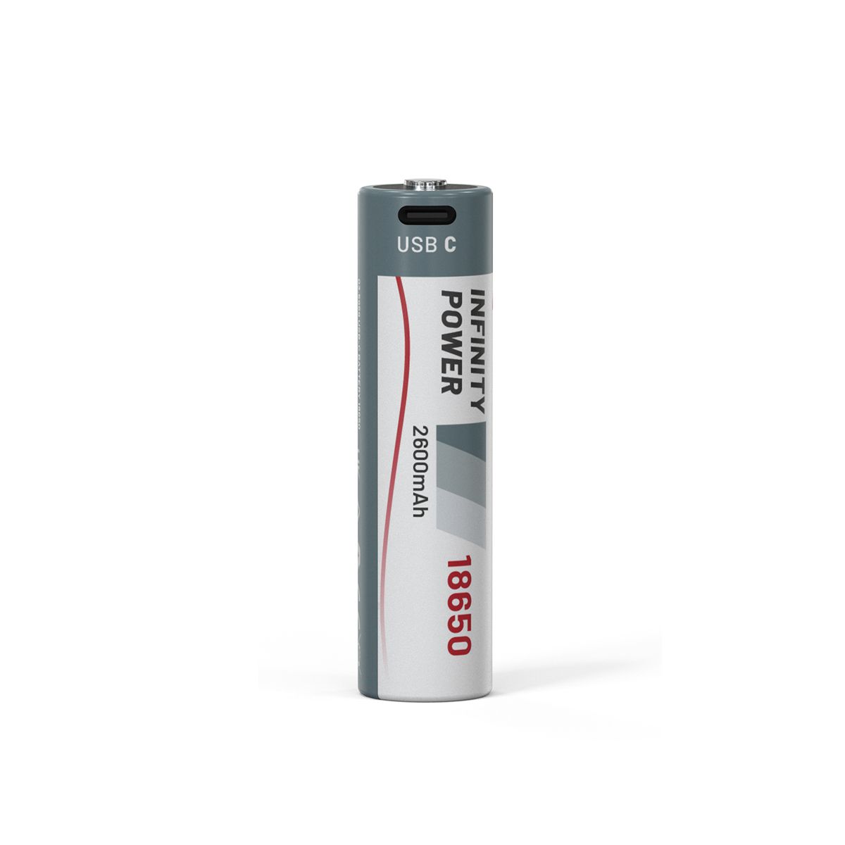 Scangrip SG035959 - Wydajna bateria 18650 z ładowaniem USB-C