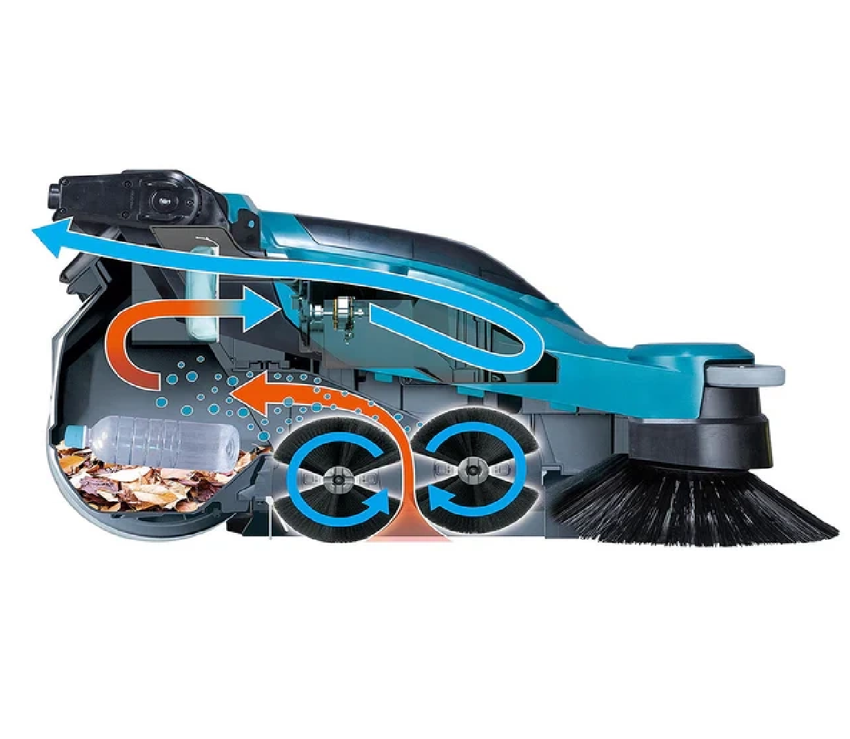Makita MVS001GZ - Zamiatarka 40V,48cm